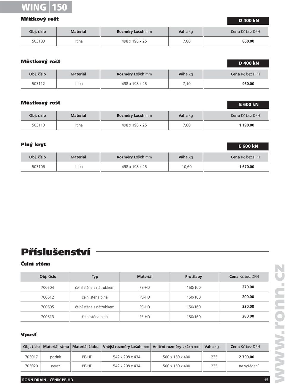 číslo Typ Materiál Pro žlaby Cena Kč bez DPH 700504 čelní stěna s nátrubkem PE-HD 150/100 270,00 700512 čelní stěna plná PE-HD 150/100 200,00 700505 čelní stěna s nátrubkem PE-HD 150/160 330,00