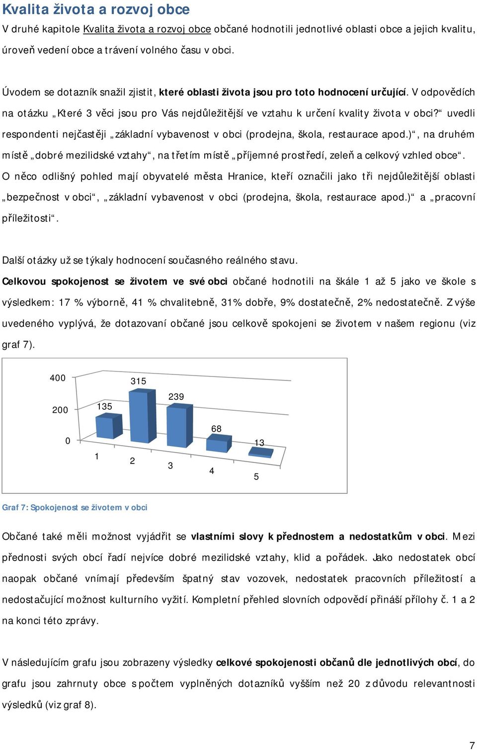 uvedli respondenti nejčastěji základní vybavenost v obci (prodejna, škola, restaurace apod.), na druhém místě dobré mezilidské vztahy, na třetím místě příjemné prostředí, zeleň a celkový vzhled obce.