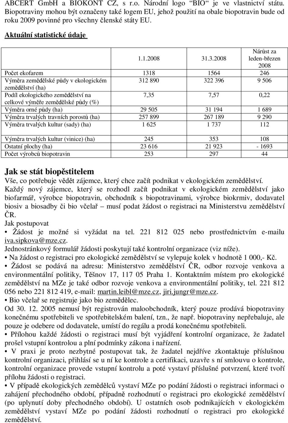 .3.2008 Nárst za leden-bezen 2008 Poet ekofarem 1318 1564 246 Výmra zemlské pdy v ekologickém 312 890 322 396 9 506 zemlství (ha) Podíl ekologického zemlství na 7,35 7,57 0,22 celkové výme zemlské