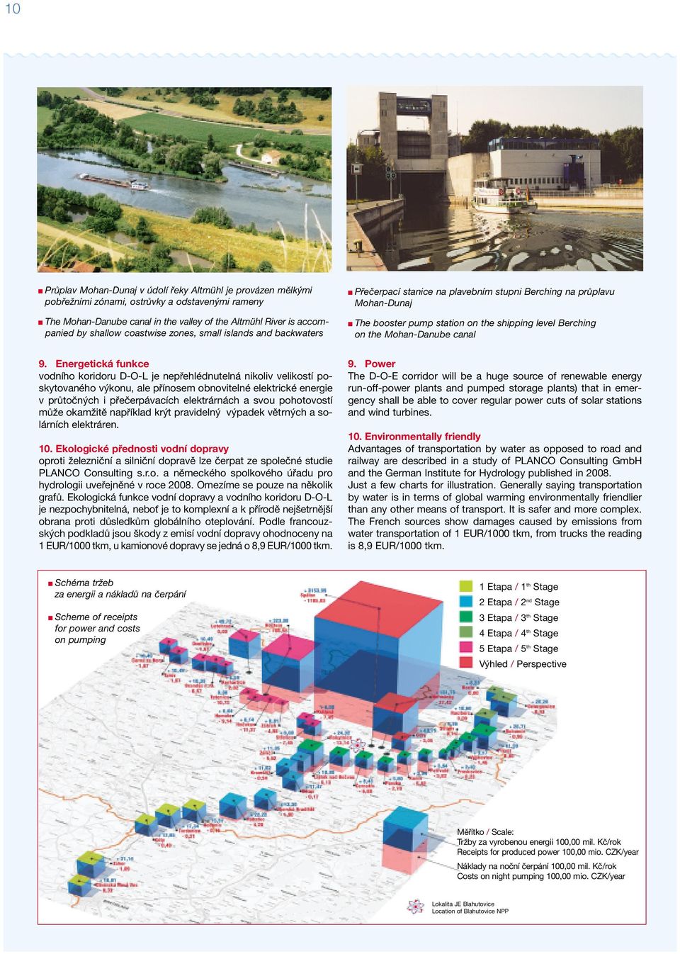 9. Energetická funkce vodního koridoru D-O-L je nepřehlédnutelná nikoliv velikostí poskytovaného výkonu, ale přínosem obnovitelné elektrické energie v průtočných i přečerpávacích elektrárnách a svou