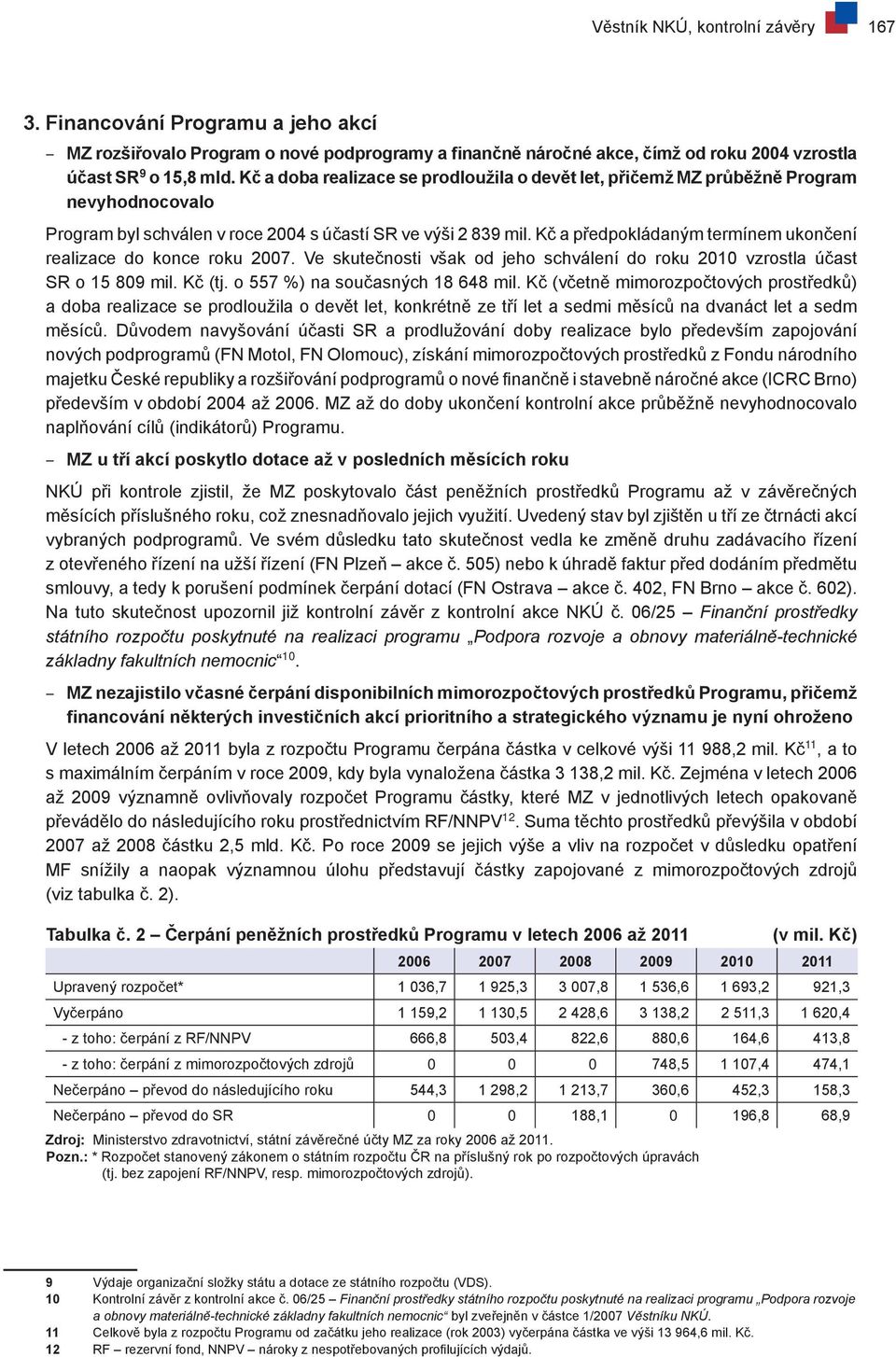 Kč a předpokládaným termínem ukončení realizace do konce roku 2007. Ve skutečnosti však od jeho schválení do roku 2010 vzrostla účast SR o 15 809 mil. Kč (tj. o 557 %) na současných 18 648 mil.