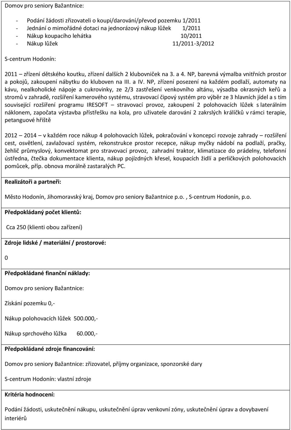 NP, barevná výmalba vnitřních prostor a pokojů, zakoupení nábytku do kluboven na III. a IV.