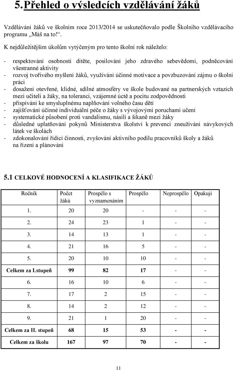 žáků, využívání účinné motivace a povzbuzování zájmu o školní práci - dosažení otevřené, klidné, sdílné atmosféry ve škole budované na partnerských vztazích mezi učiteli a žáky, na toleranci,