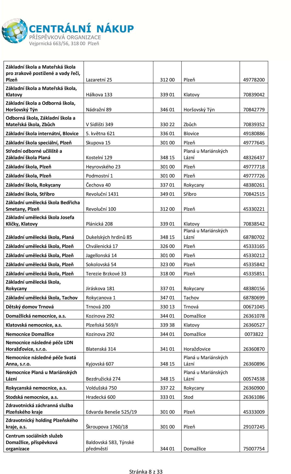 5. května 621 336 01 Blovice 49180886 Základní škola speciální, Plzeň Skupova 15 301 00 Plzeň 49777645 Střední odborné učiliště a Základní škola Planá Kostelní 129 348 15 Planá u Mariánských Lázní