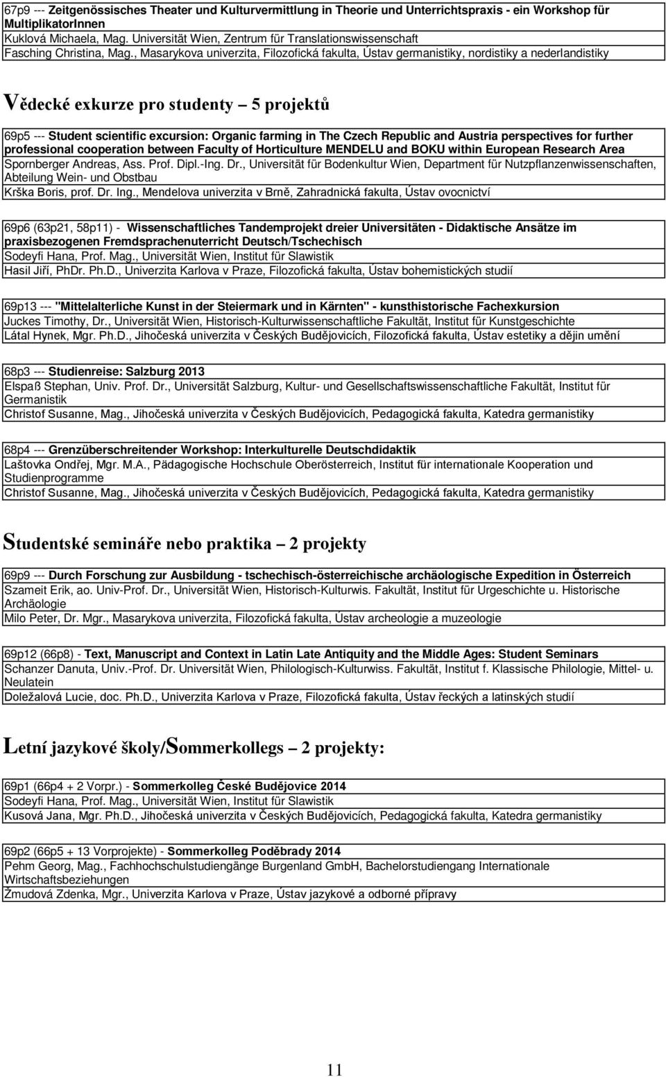 , Masarykova univerzita, Filozofická fakulta, Ústav germanistiky, nordistiky a nederlandistiky Vědecké exkurze pro studenty 5 projektů 69p5 --- Student scientific excursion: Organic farming in The