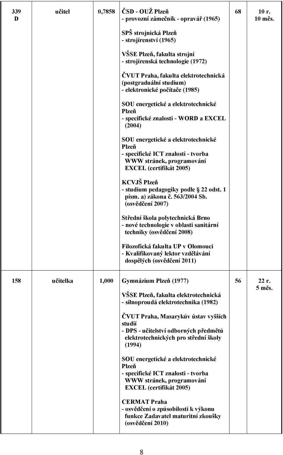 specifické ICT znalosti - tvorba WWW stránek, programování EXCEL (certifikát 2005) - studium pedagogiky podle 22 odst. 1 písm. a) zákona č. 563/2004 Sb.