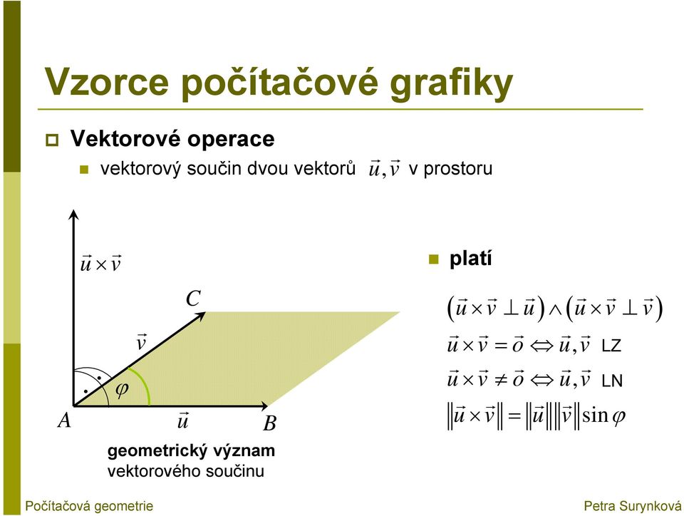 význam vektorového součinu platí ( u v u) ( u