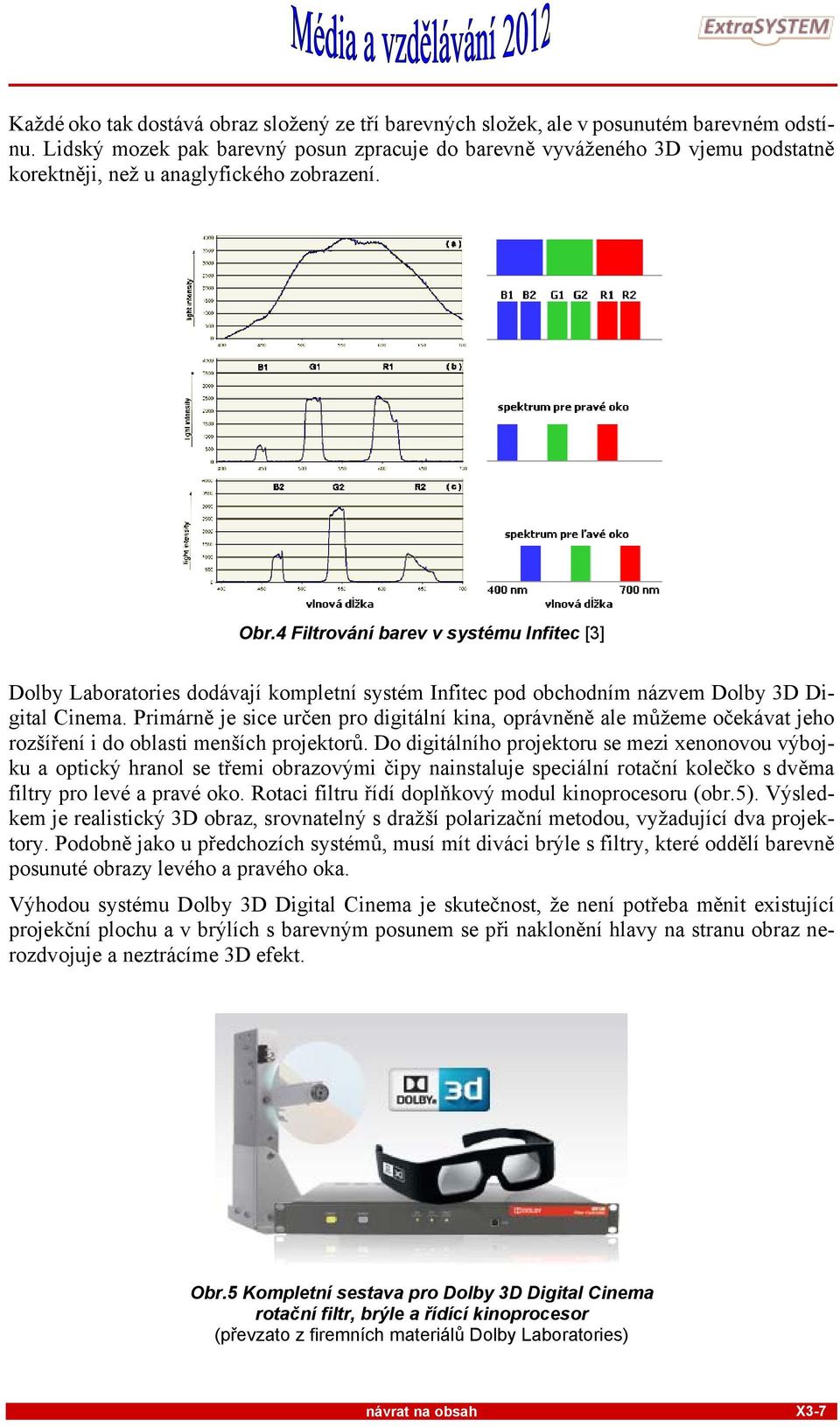 4 Filtrování barev v systému Infitec [3] Dolby Laboratories dodávají kompletní systém Infitec pod obchodním názvem Dolby 3D Digital Cinema.