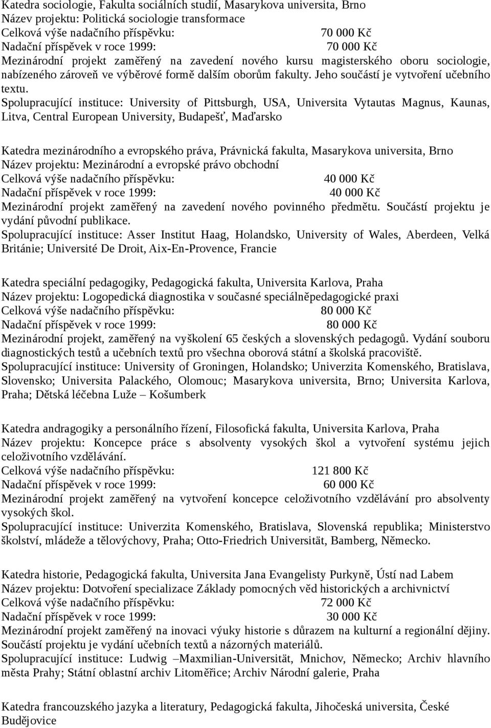 Spolupracující instituce: University of Pittsburgh, USA, Universita Vytautas Magnus, Kaunas, Litva, Central European University, Budapešť, Maďarsko Katedra mezinárodního a evropského práva, Právnická