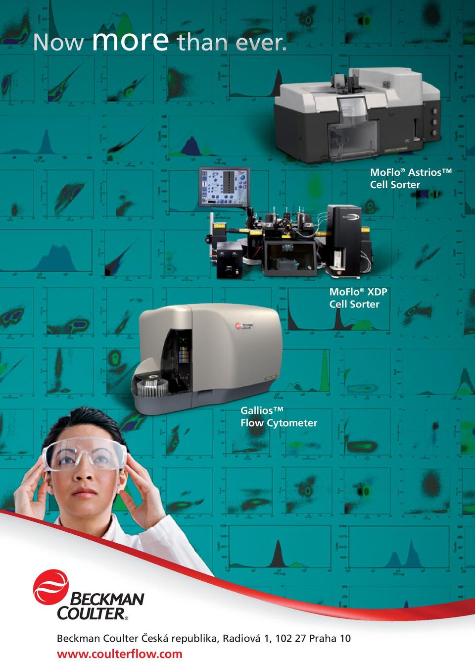 Sorter Gallios Flow Cytometer Beckman