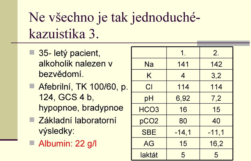 142 3,2 Afebrilní, TK 100/60, p.