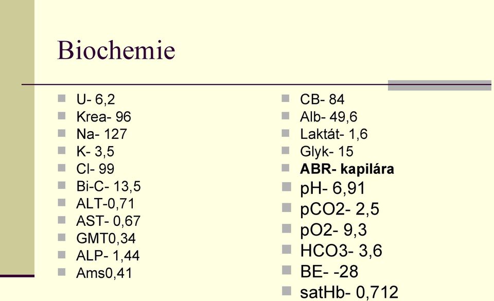 Ams0,41 CB- 84 Alb- 49,6 Laktát- 1,6 Glyk- 15 ABR-