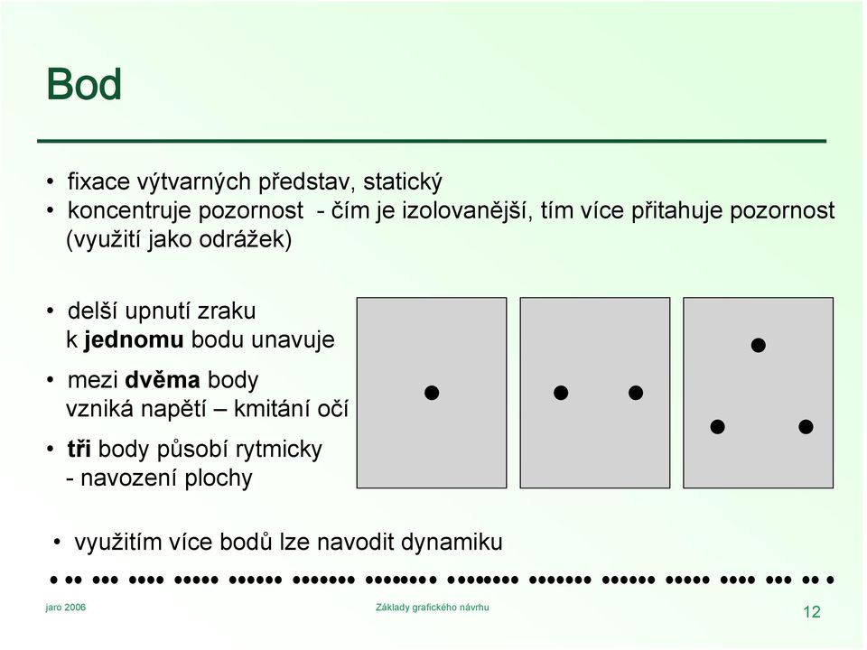 upnutí zraku k jednomu bodu unavuje mezi dvěma body vzniká napětí kmitání