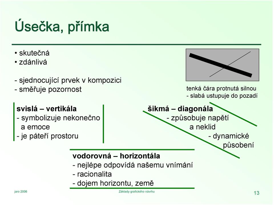 emoce - je páteří prostoru vodorovná horizontála - nejlépe odpovídá našemu vnímání -