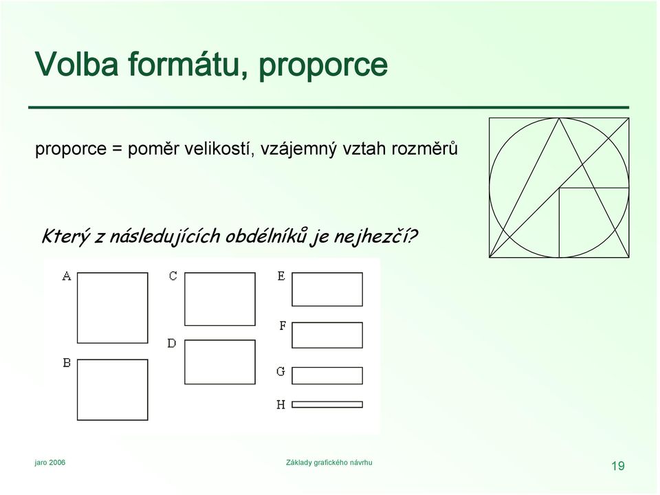 vzájemný vztah rozměrů Který z