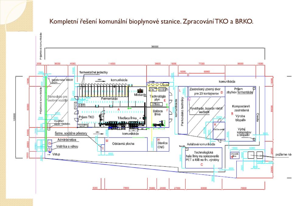 bioplynové