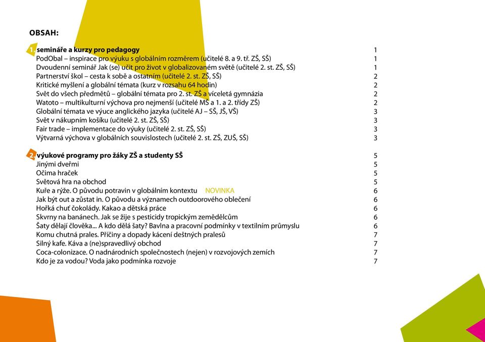 a 2. třídy ZŠ) Globální témata ve výuce anglického jazyka (učitelé AJ SŠ, JŠ, VŠ) Svět v nákupním košíku (učitelé 2. st. ZŠ, SŠ) Fair trade implementace do výuky (učitelé 2. st. ZŠ, SŠ) Výtvarná výchova v globálních souvislostech (učitelé 2.