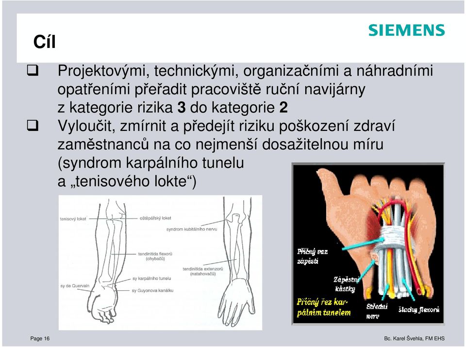 Vyloučit, zmírnit a předejít riziku poškození zdraví zaměstnanců na co