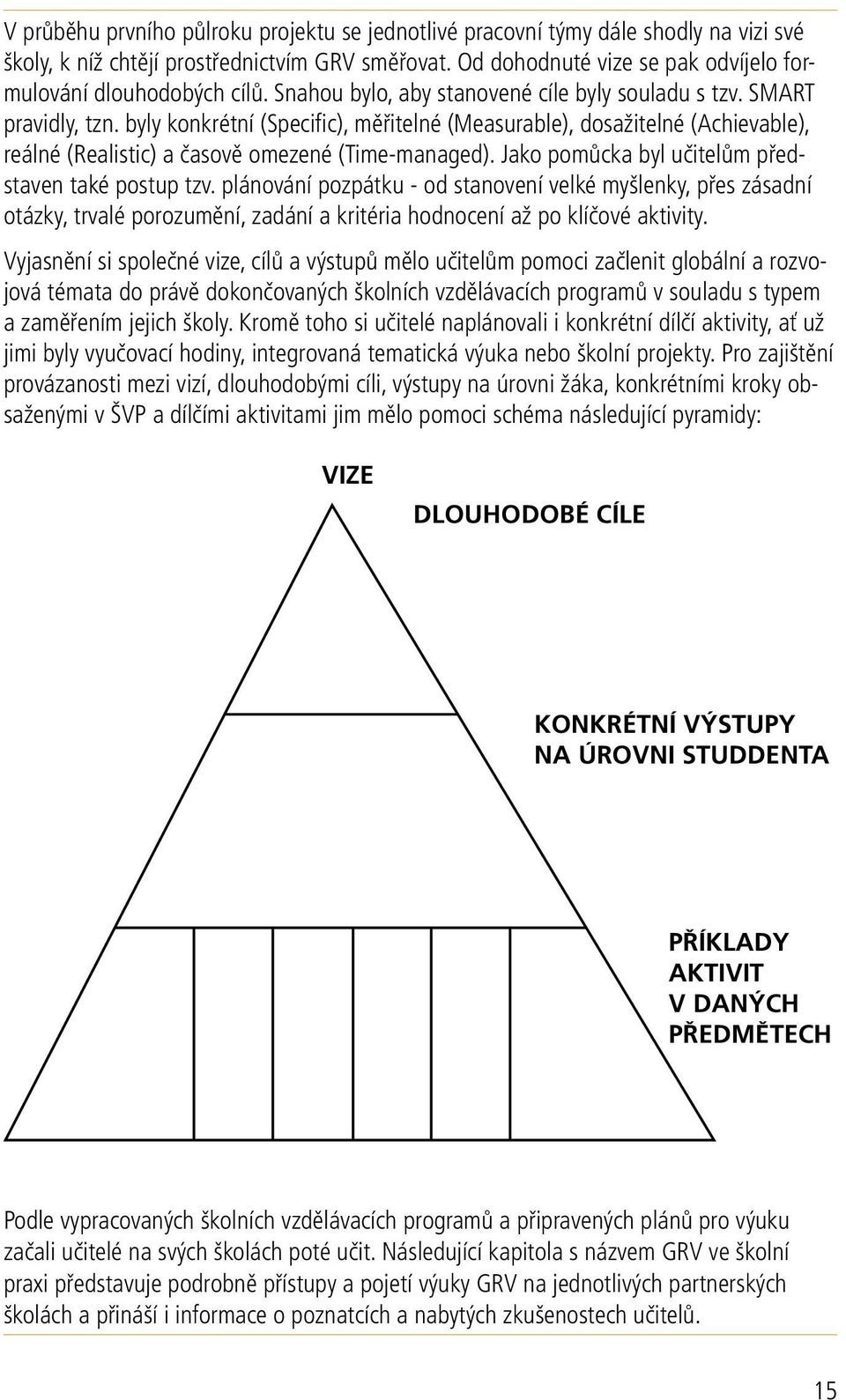 byly konkrétní (Specific), měřitelné (Measurable), dosažitelné (Achievable), reálné (Realistic) a časově omezené (Time-managed). Jako pomůcka byl učitelům představen také postup tzv.