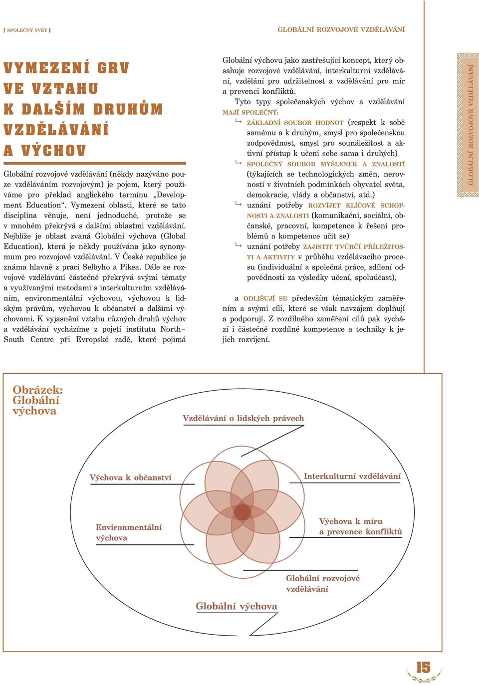 Nejblíže je oblast zvaná Globální výchova (Global Education), která je někdy používána jako synonymum pro rozvojové vzdělávání. V České republice je známa hlavně z prací Selbyho a Pikea.