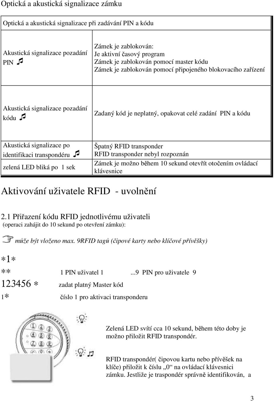 identifikaci transpondéru zelená LED bliká po 1 sek Špatný RFID transponder RFID transponder nebyl rozpoznán Zámek je možno během 10 sekund otevřít otočením ovládací klávesnice Aktivování uživatele