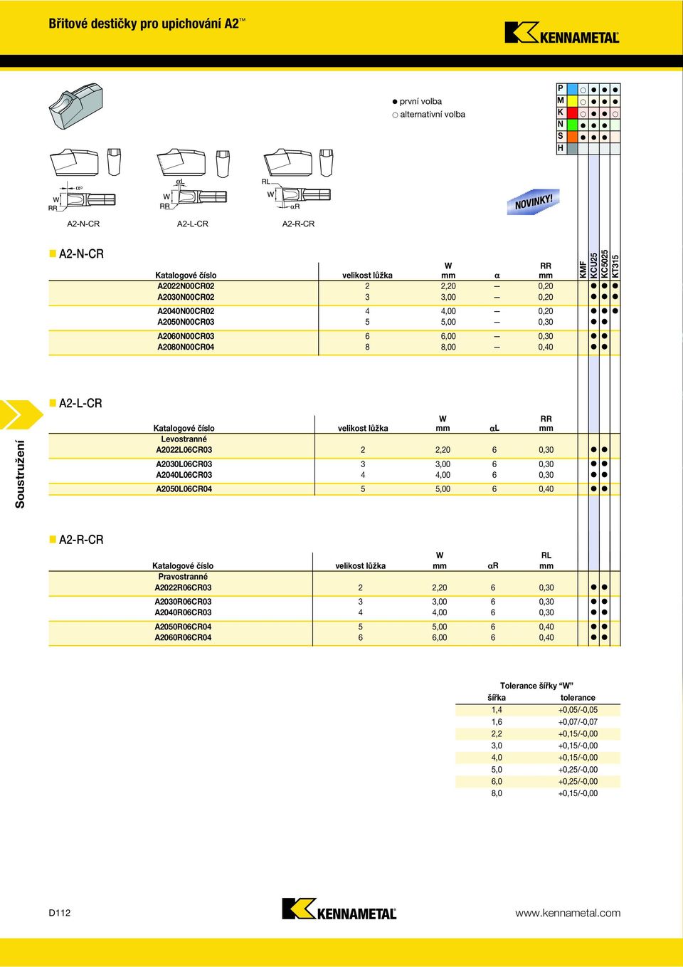 A2060N00CR03 6 6,00 0,30 A2080N00CR04 8 8,00 0,40 A2-L-CR W RR Katalogové číslo velikost lůžka mm αl mm A2022L06CR03 2 2,20 6 0,30 A2030L06CR03 3 3,00 6 0,30 A2040L06CR03 4 4,00 6 0,30 A2050L06CR04 5