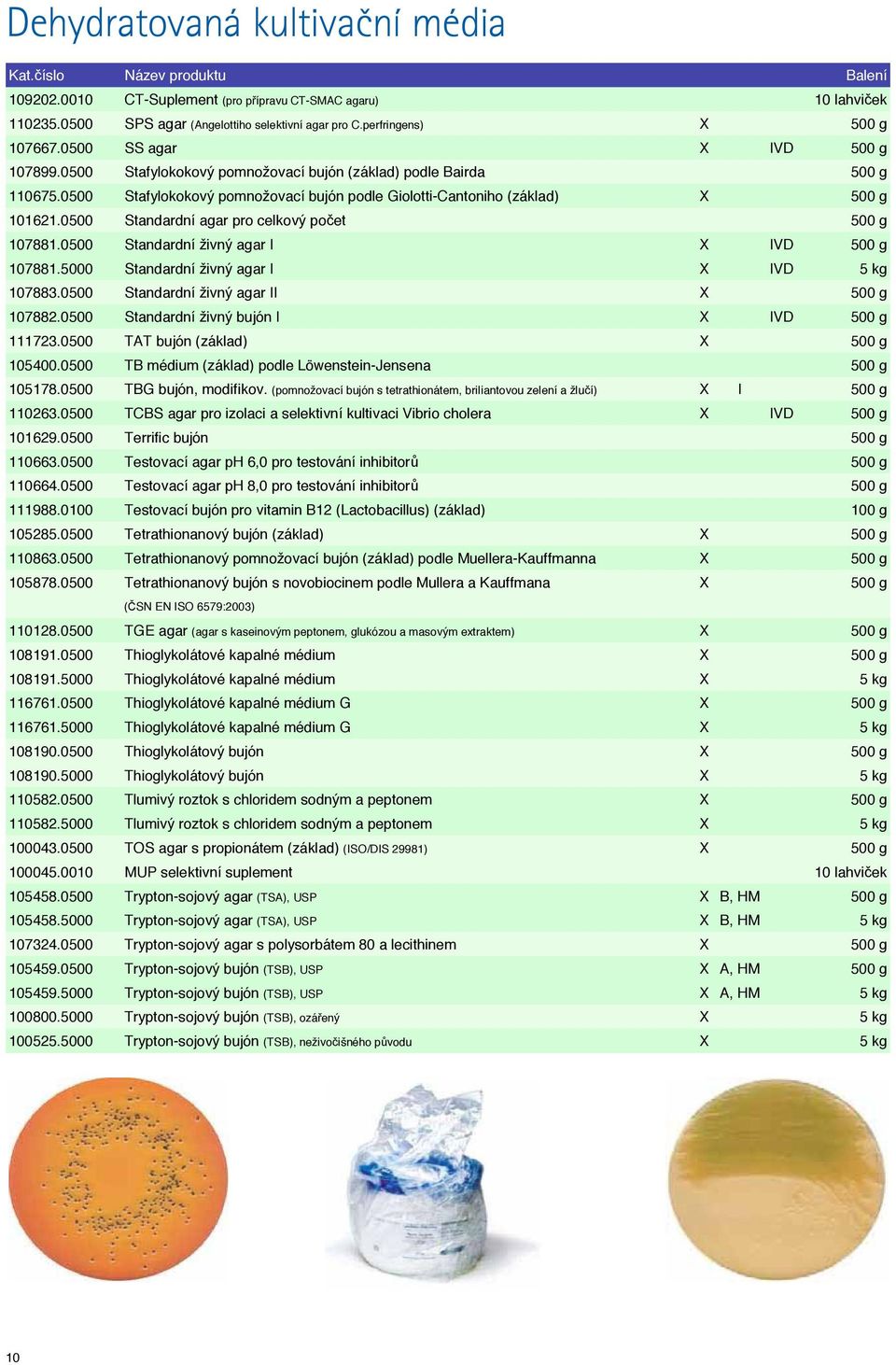 0500 Standardní agar pro celkový počet 500 g 107881.0500 Standardní živný agar I X IVD 500 g 107881.5000 Standardní živný agar I X IVD 5 kg 107883.0500 Standardní živný agar II X 500 g 107882.