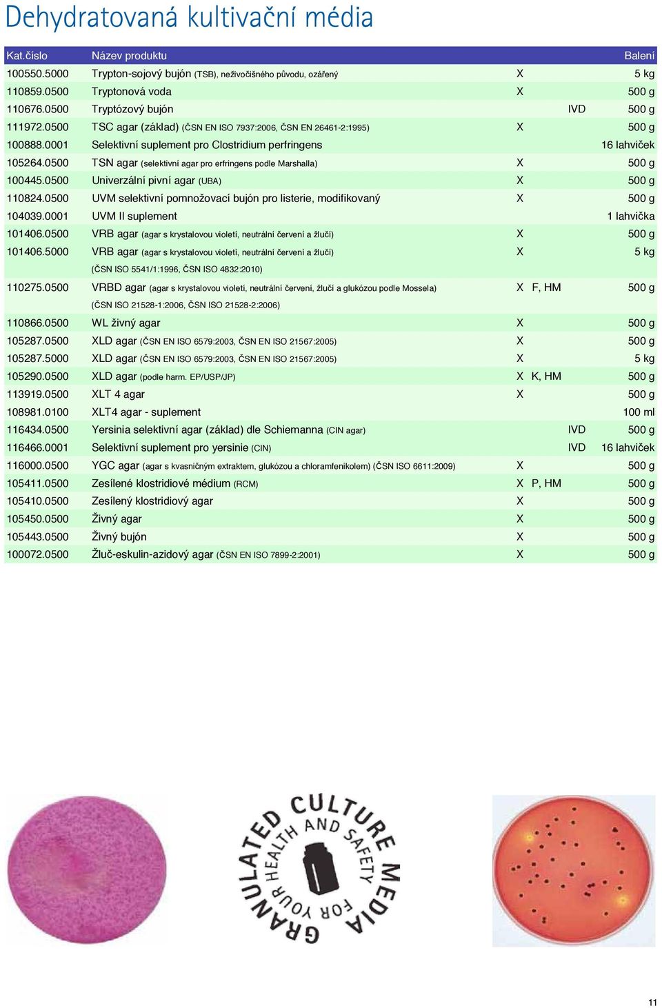 0500 TSN agar (selektivní agar pro erfringens podle Marshalla) X 500 g 100445.0500 Univerzální pivní agar (UBA) X 500 g 110824.