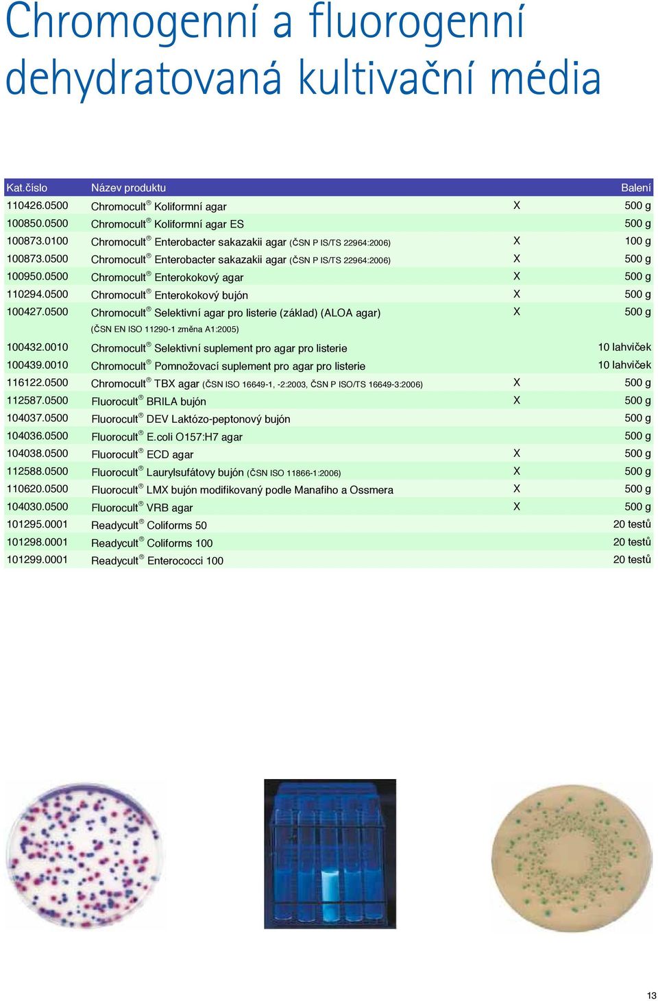 0500 Chromocult Enterobacter sakazakii agar (ČSN P IS/TS 22964:2006) X 500 g 100950.0500 Chromocult Enterokokový agar X 500 g 110294.0500 Chromocult Enterokokový bujón X 500 g 100427.