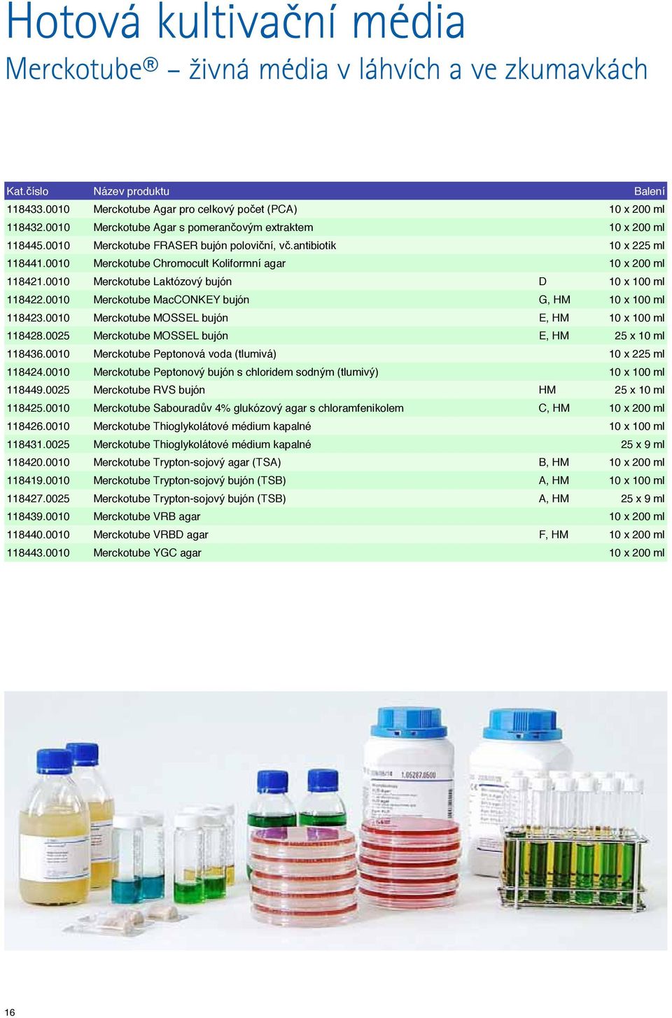 antibiotik 10 x 225 ml 118441.0010 Merckotube Chromocult Koliformní agar 10 x 200 ml 118421.0010 Merckotube Laktózový bujón D 10 x 100 ml 118422.