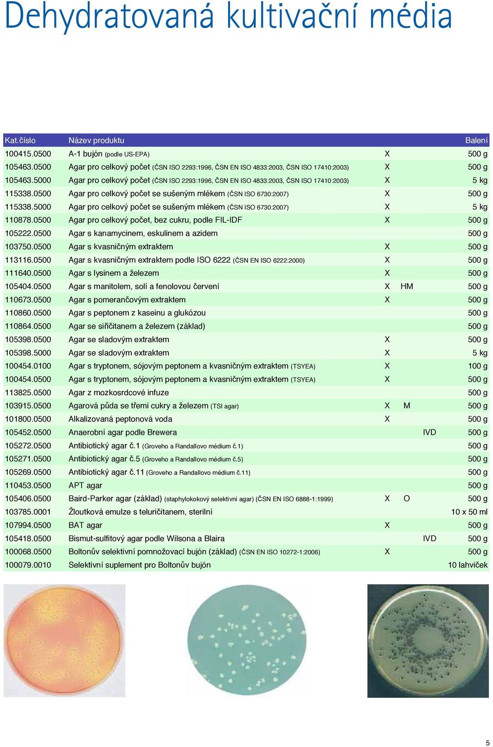 5000 Agar pro celkový počet (ČSN ISO 2293:1996, ČSN EN ISO 4833:2003, ČSN ISO 17410:2003) X 5 kg 115338.0500 Agar pro celkový počet se sušeným mlékem (ČSN ISO 6730:2007) X 500 g 115338.