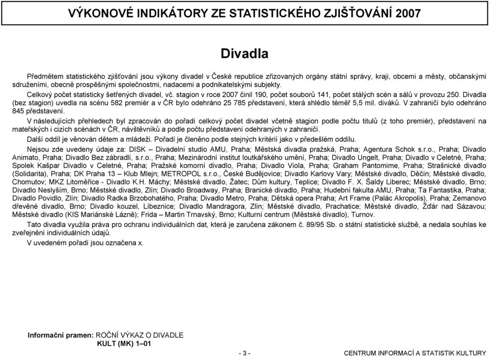 stagion v roce 2007 činil 190, počet souborů 141, počet stálých scén a sálů v provozu 250.