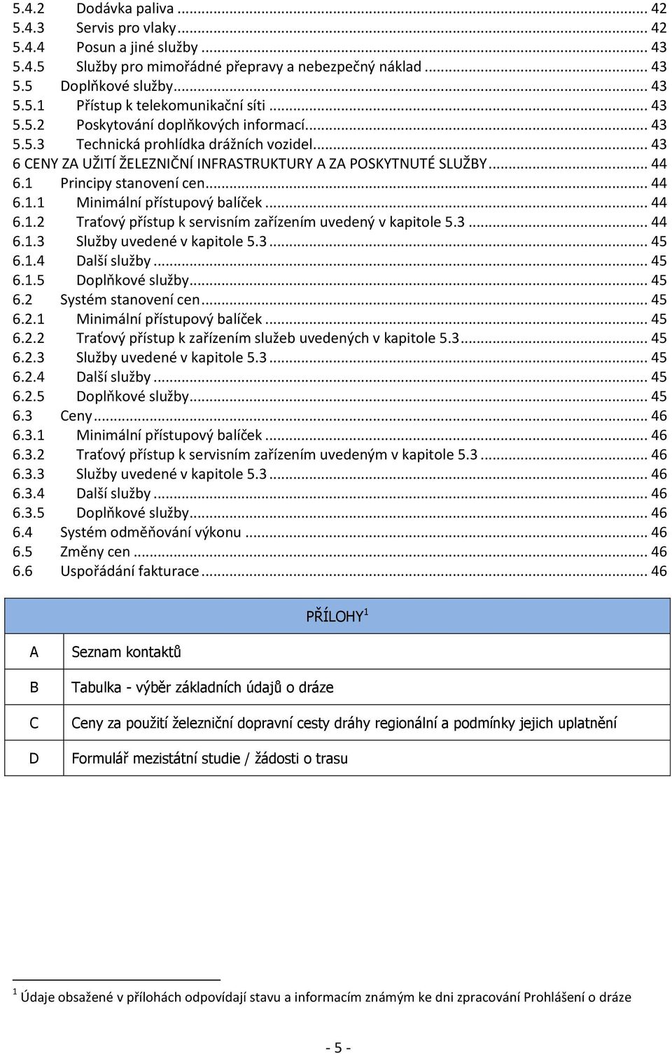 .. 44 6.1.1 Minimální přístupový balíček... 44 6.1.2 Traťový přístup k servisním zařízením uvedený v kapitole 5.3... 44 6.1.3 Služby uvedené v kapitole 5.3... 45 6.1.4 Další služby... 45 6.1.5 Doplňkové služby.