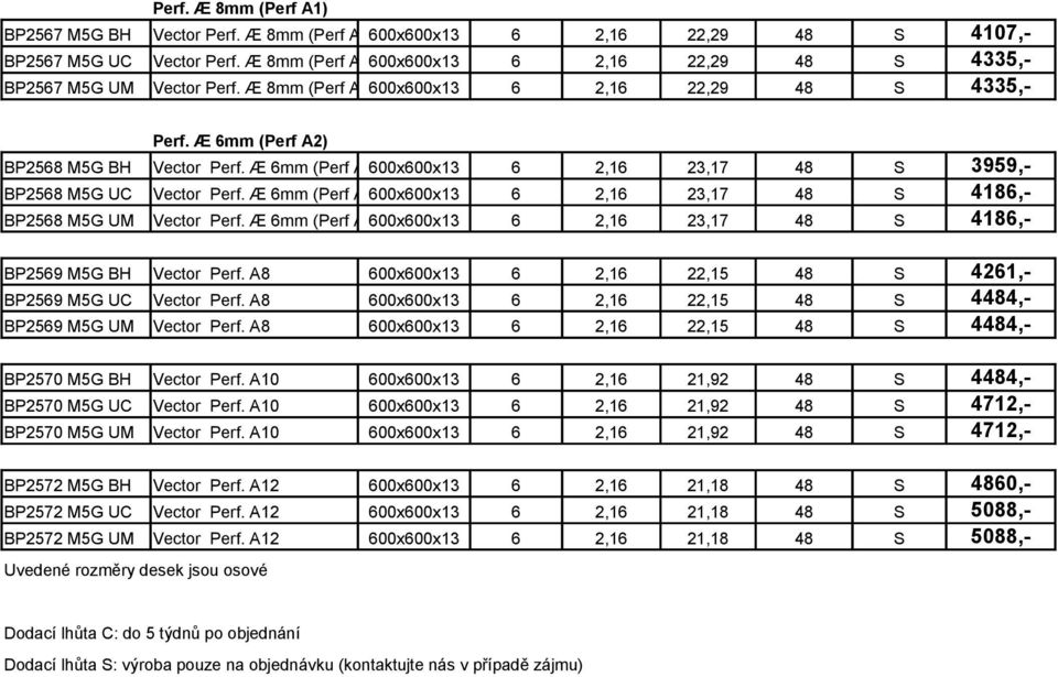 Æ 6mm (Perf A2) 600x600x13 6 2,16 23,17 48 S 3959,- BP2568 M5G UC Vector Perf. Æ 6mm (Perf A2) 600x600x13 6 2,16 23,17 48 S 4186,- BP2568 M5G UM Vector Perf.