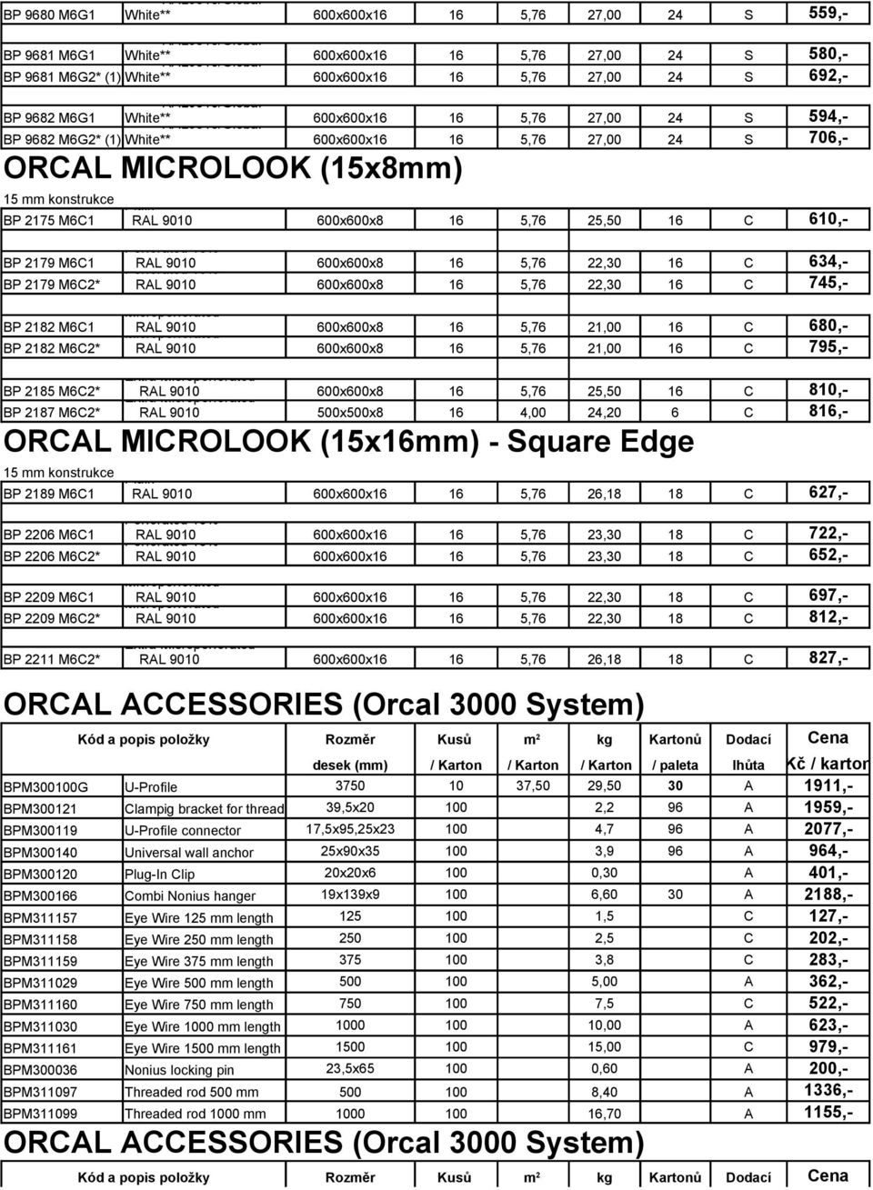 konstrukce Plain BP 2175 M6C1 RAL 9010 600x600x8 16 5,76 25,50 16 C 610,- BP 2179 M6C1 600x600x8 16 5,76 22,30 16 C 634,- Perforated RAL 9010 16% BP 2179 M6C2* RAL 9010 600x600x8 16 5,76 22,30 16 C