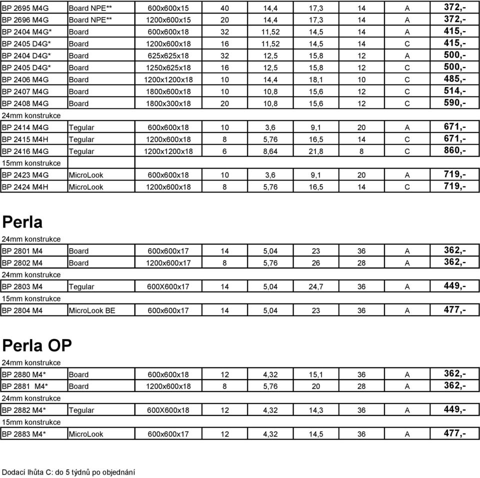 485,- BP 2407 M4G Board 1800x600x18 10 10,8 15,6 12 C 514,- BP 2408 M4G Board 1800x300x18 20 10,8 15,6 12 C 590,- BP 2414 M4G Tegular 600x600x18 10 3,6 9,1 20 A 671,- BP 2415 M4H Tegular 1200x600x18