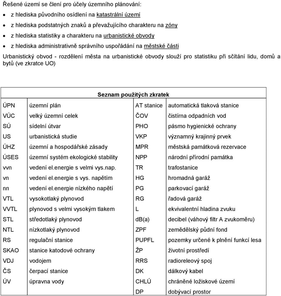 (ve zkratce UO) Seznam použitých zkratek ÚPN územní plán AT stanice automatická tlaková stanice VÚC velký územní celek ČOV čistírna odpadních vod SÚ sídelní útvar PHO pásmo hygienické ochrany US
