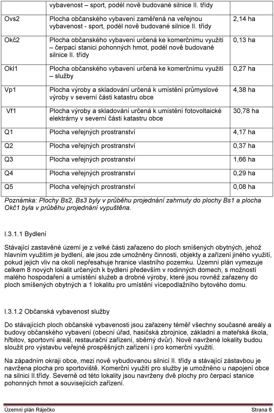 třídy Plocha občanského vybavení určená ke komerčnímu využití služby Plocha výroby a skladování určená k umístění průmyslové výroby v severní části katastru obce Plocha výroby a skladování určená k