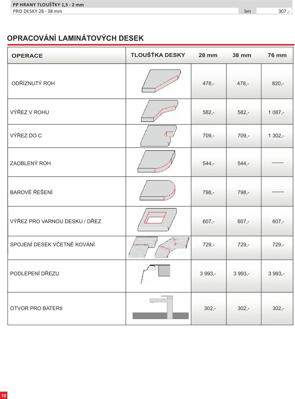 ZAOBLENÝ ROH 544,- 544,- BAROVÉ ŘEŠENÍ 798,- 798,- VÝŘEZ PRO VARNOU DESKU / DŘEZ 607,- 607,- 607,- SPOJENÍ