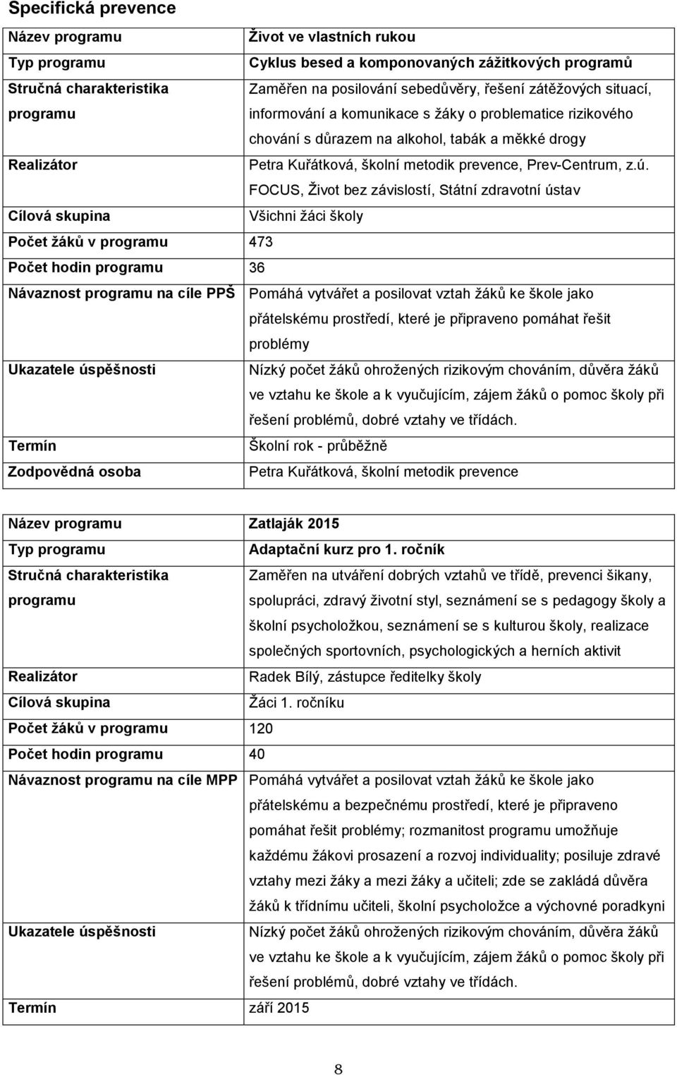 FOCUS, Život bez závislostí, Státní zdravotní ústav Cílová skupina Všichni žáci školy Počet žáků v programu 473 Počet hodin programu 36 Návaznost programu na cíle PPŠ Pomáhá vytvářet a posilovat