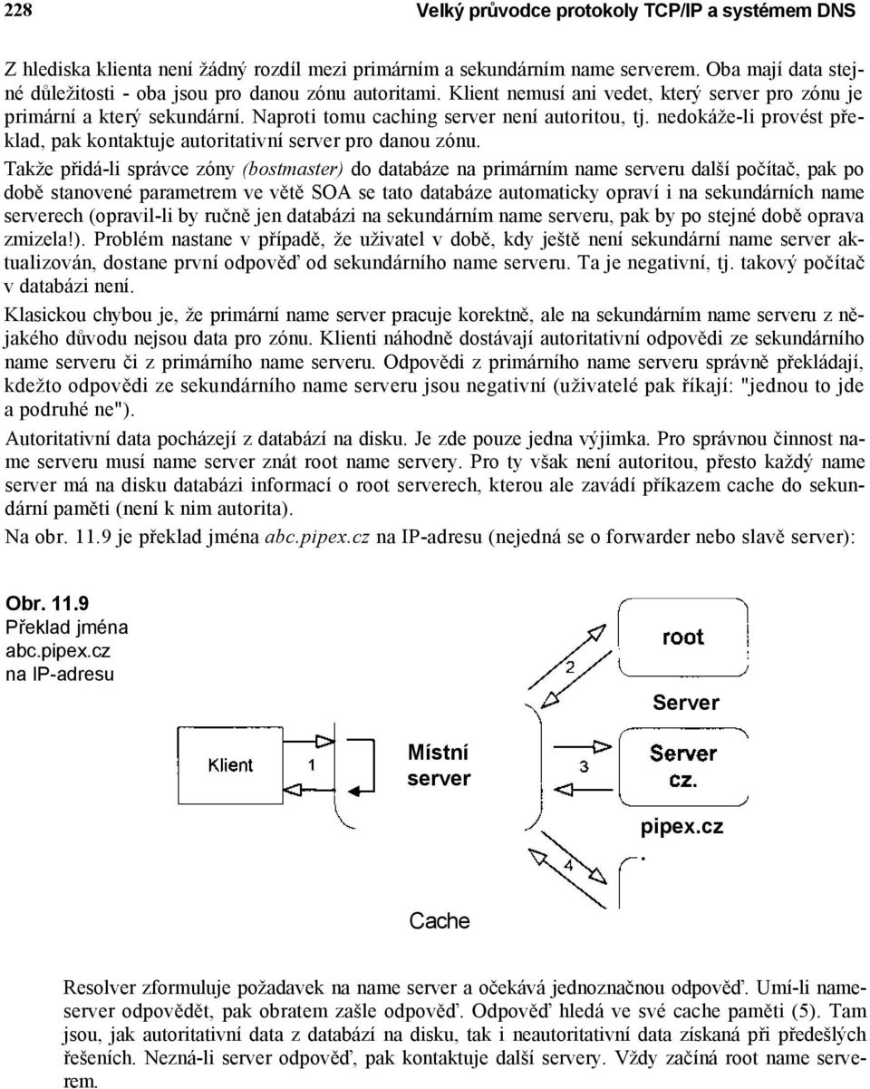 nedokáže-li provést překlad, pak kontaktuje autoritativní server pro danou zónu.