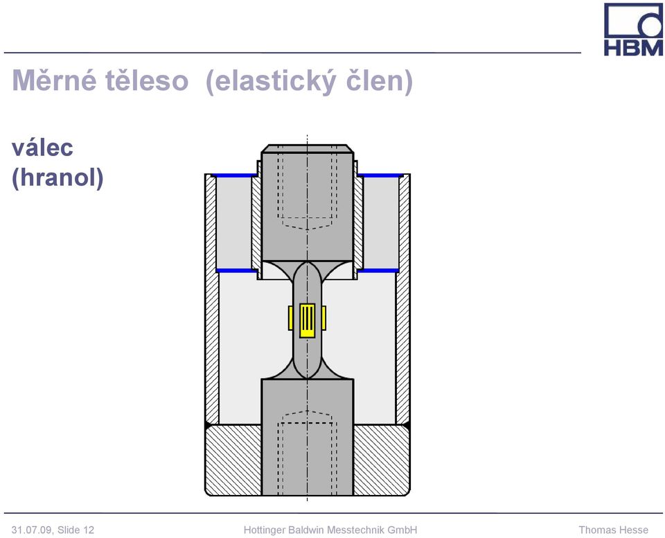 09, Slide 12 Hottinger