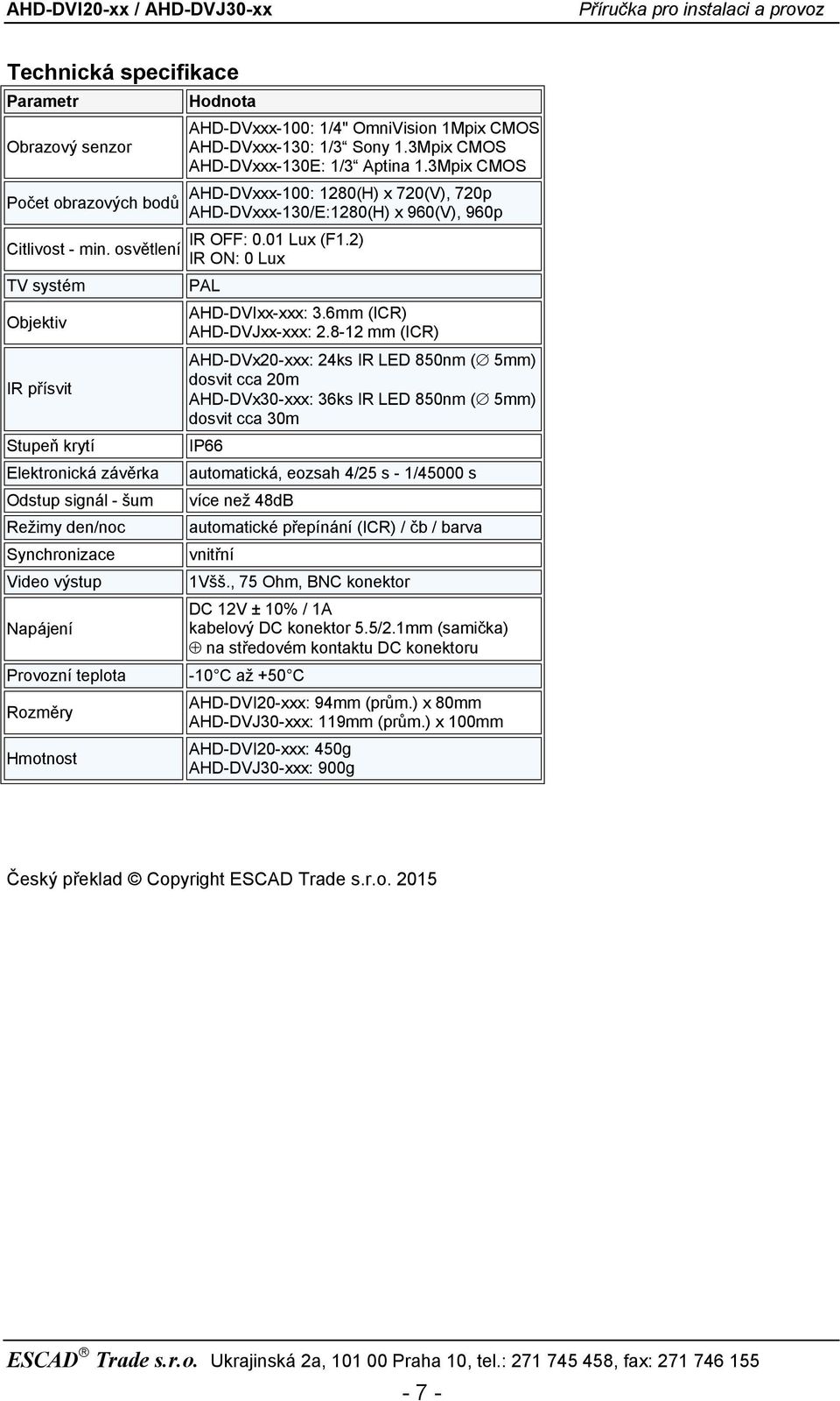 AHD-DVxxx-100: 1/4" OmniVision 1Mpix CMOS AHD-DVxxx-130: 1/3 Sony 1.3Mpix CMOS AHD-DVxxx-130E: 1/3 Aptina 1.