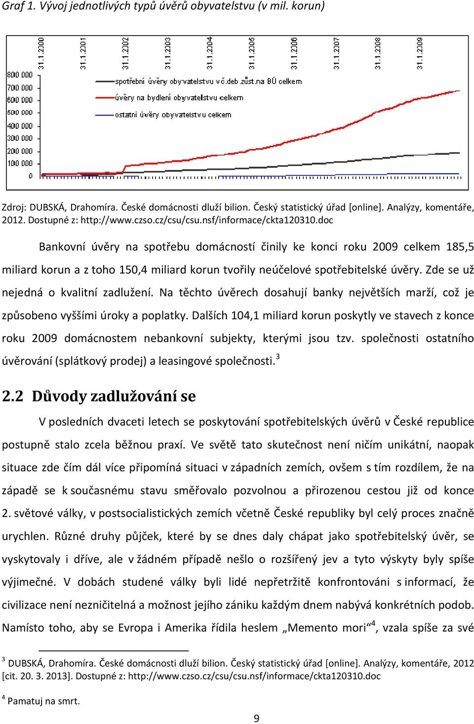 doc Bankovní úvěry na spotřebu domácností činily ke konci roku 2009 celkem 185,5 miliard korun a z toho 150,4 miliard korun tvořily neúčelové spotřebitelské úvěry.