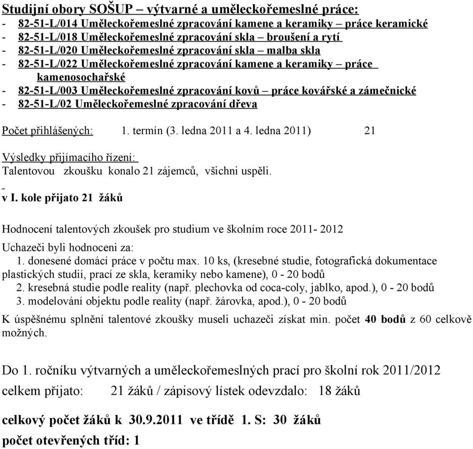 82-5-L/02 Uměleckořemeslné zpracování dřeva Počet přihlášených:. termín (3. ledna 20 a 4. ledna 20) 2 Výsledky přijímacího řízení: Talentovou zkoušku konalo 2 zájemců, všichni uspěli. v I.