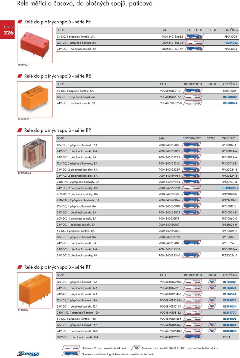 9004839000270 RE030024 RE030005 w Relé do plošných spojů - série RP 12V-DC, 1 přepínací kontakt, 16A 9004840155181 RP310012-A 24V-DC, 1 přepínací kontakt, 16A 9004840166033 RP310024-A 24V-DC, 1