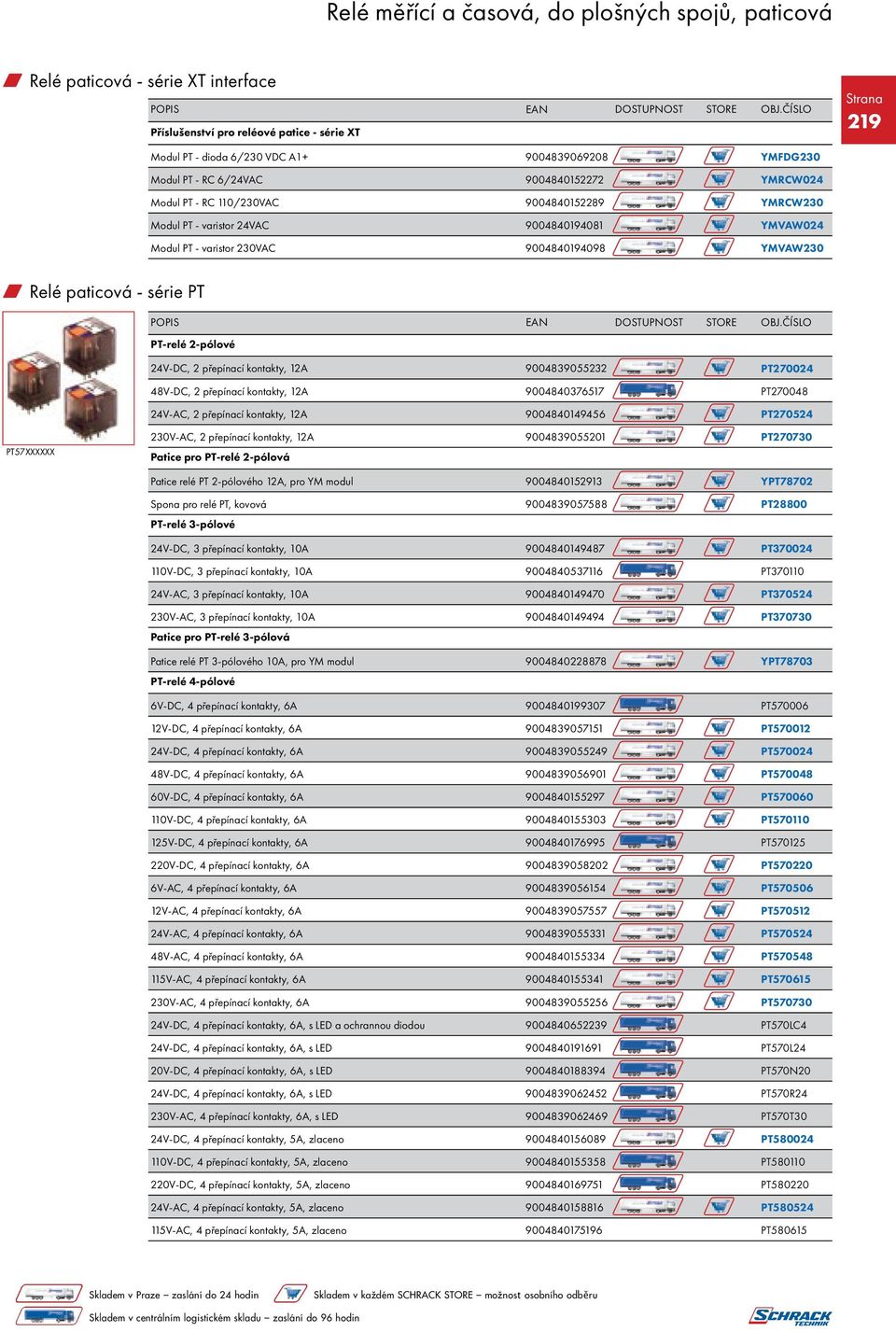 kontakty, 12A 9004839055232 P T 270 02 4 48V-DC, 2 přepínací kontakty, 12A 9004840376517 PT270048 24V-AC, 2 přepínací kontakty, 12A 9004840149456 P T 270 52 4 PT57XXXXXX 230V-AC, 2 přepínací