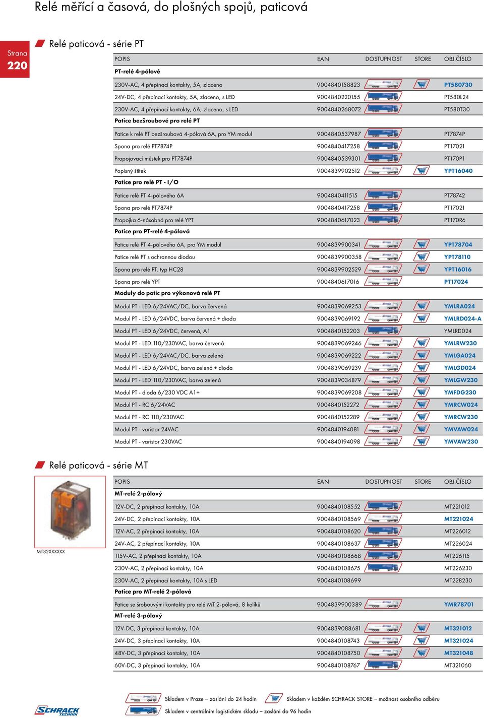 9004840417258 PT17021 Propojovací můstek pro PT7874P 9004840539301 PT170P1 Popisný štítek 9004839902512 Y P T 16 0 4 0 Patice pro relé PT - I/O Patice relé PT 4-pólového 6A 9004840411515 PT78742