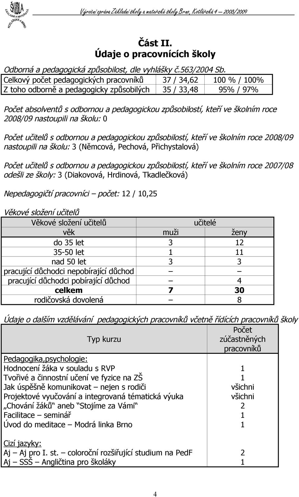 roce 2008/09 nastoupili na školu: 0 Počet učitelů s odbornou a pedagogickou způsobilostí, kteří ve školním roce 2008/09 nastoupili na školu: 3 (Němcová, Pechová, Přichystalová) Počet učitelů s