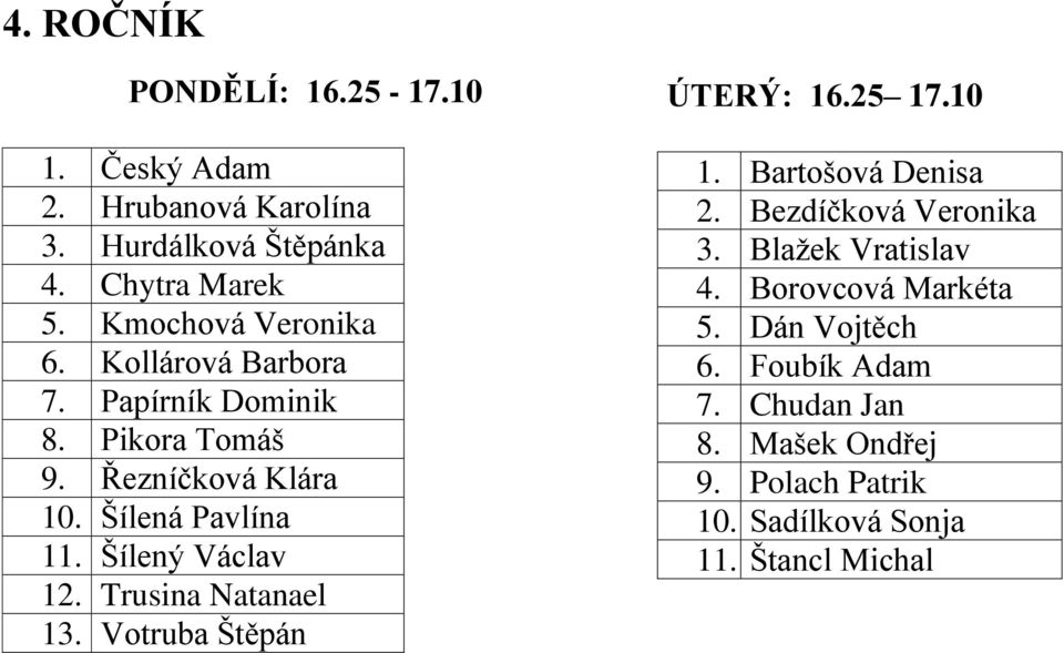 Šílený Václav 12. Trusina Natanael 13. Votruba Štěpán ÚTERÝ: 16.25 17.10 1. Bartošová Denisa 2. Bezdíčková Veronika 3.